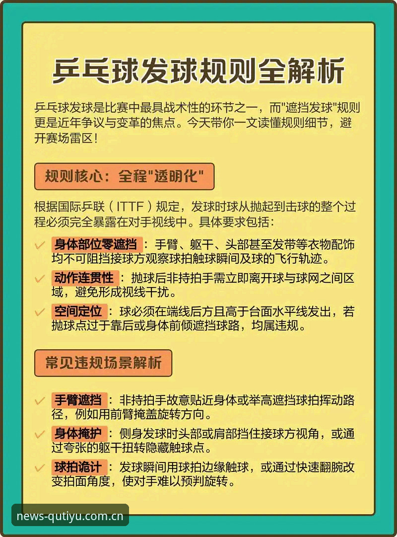 趣体育官网实用技巧：体育新闻最快平台的深度评测与使用指南