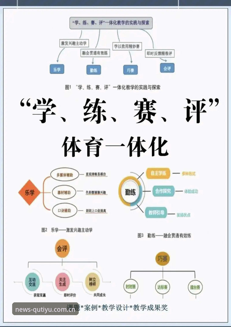 趣体育官网 趣体育官网实用技巧:体育新闻最快平台的深度评测与使用指南