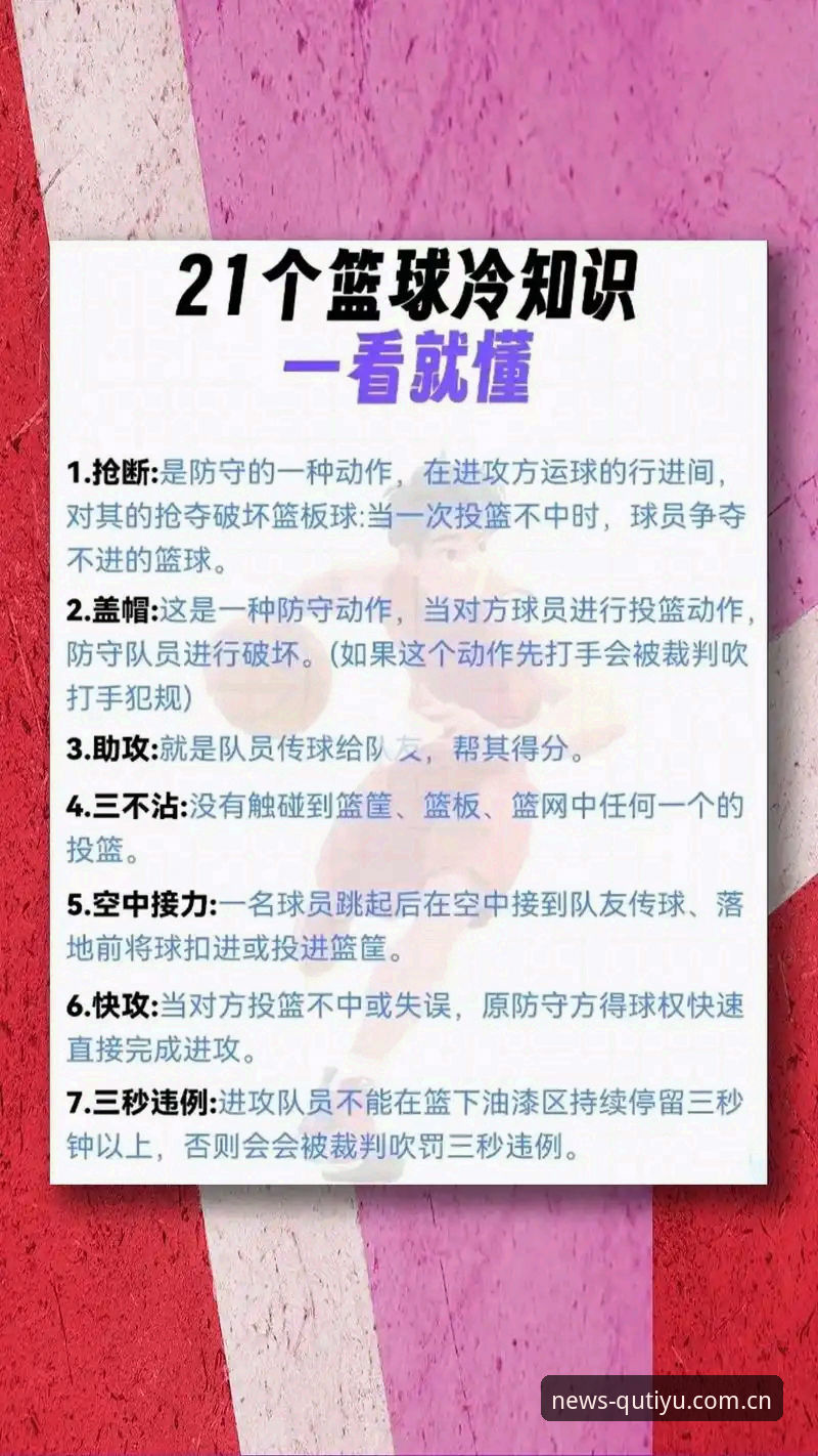 揭秘趣体育篮球赛事攻略：从菜鸟到高手的观赛密码
